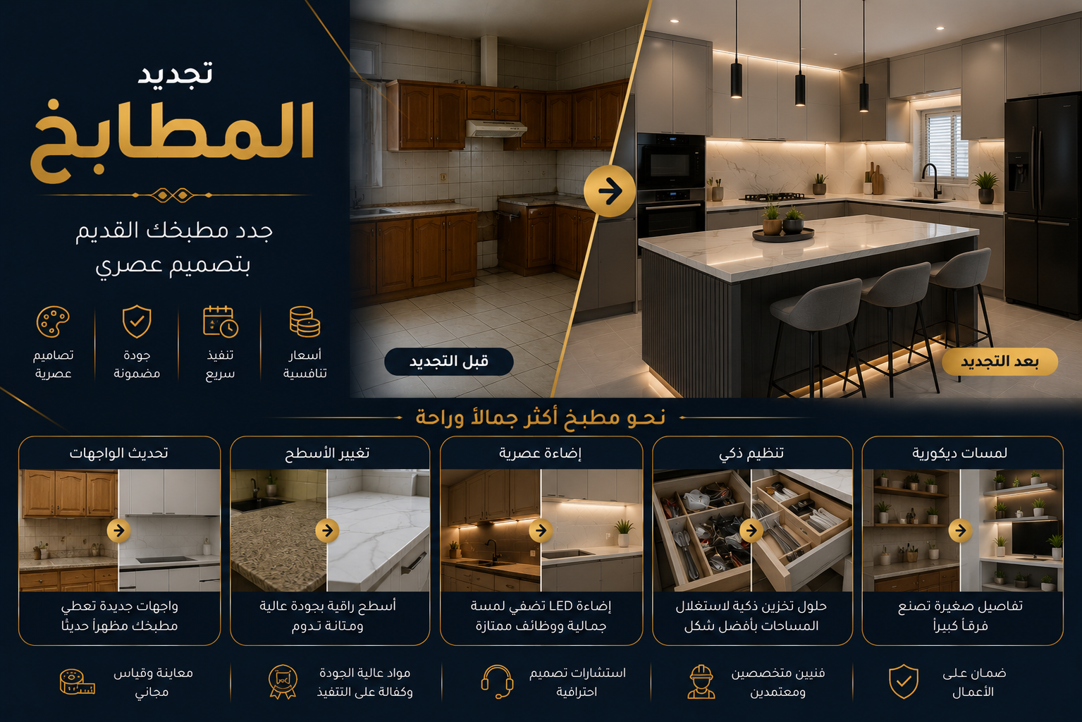 تجديد المطابخ